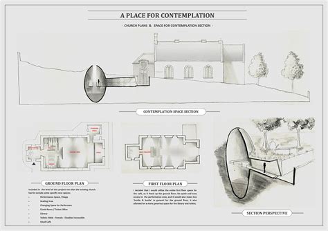 Świątynia Wansheng - Zabytek Architektury i Miejsce Cichej Kontemplacji!